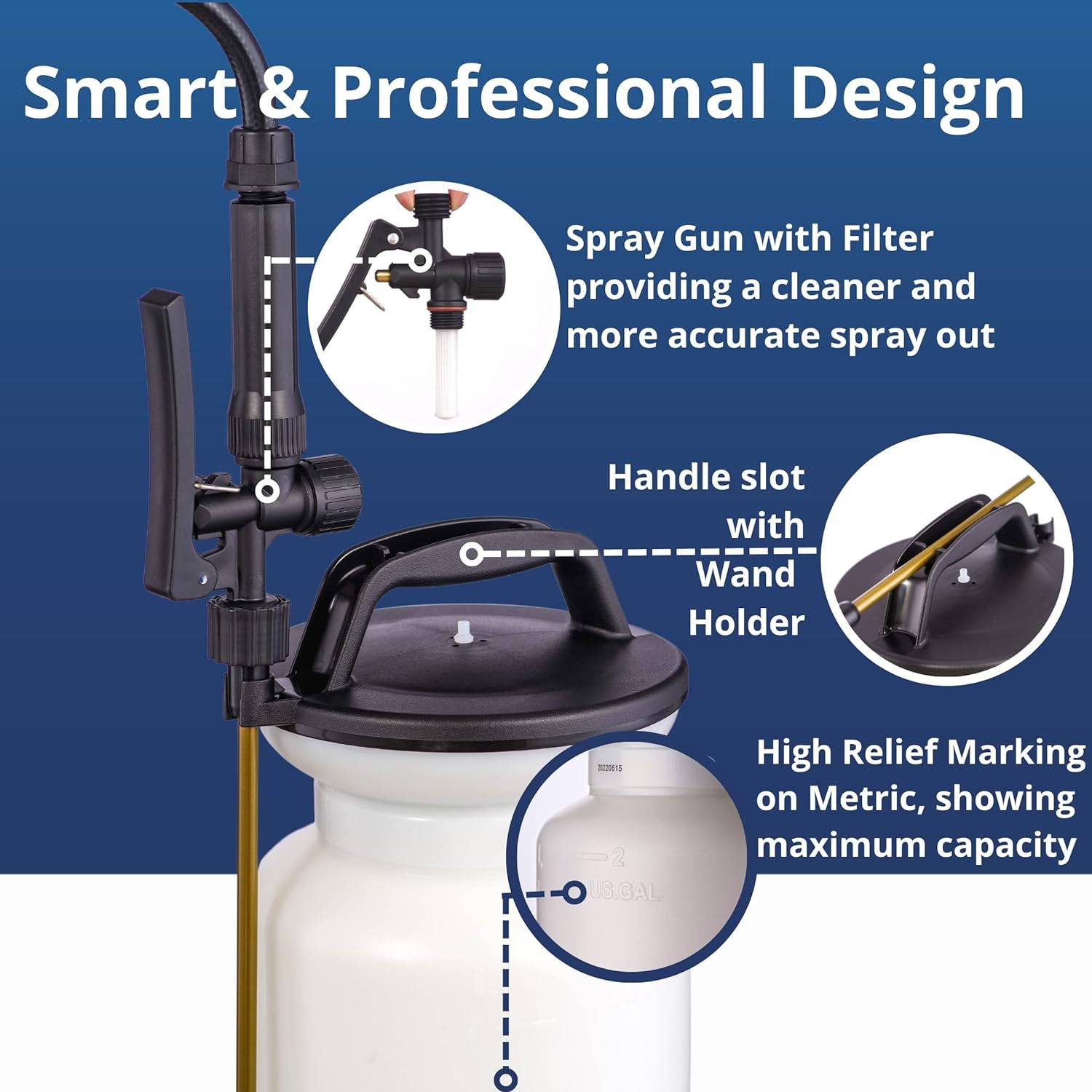 Backpack Sprayer: image 3