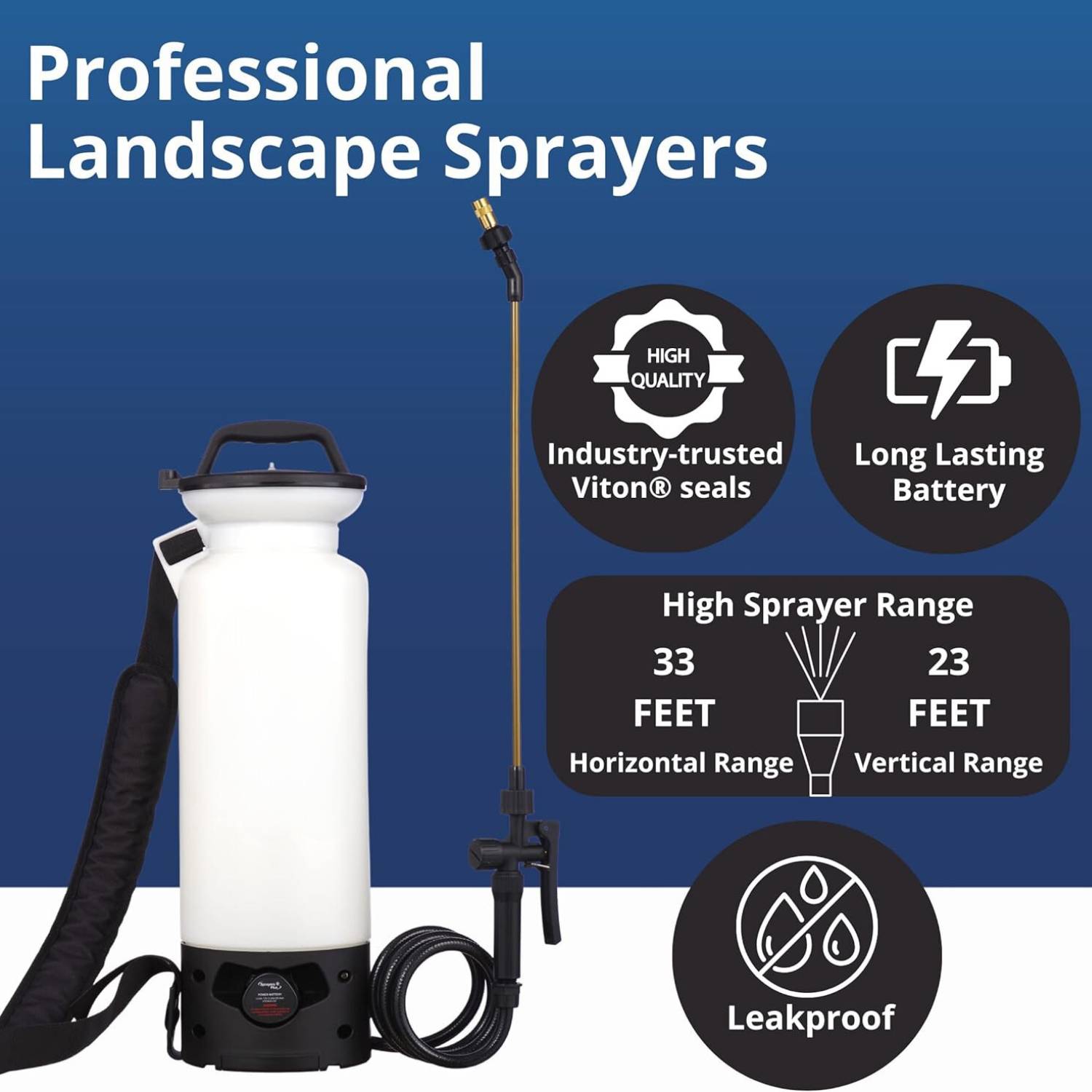 Backpack Sprayer: image 2