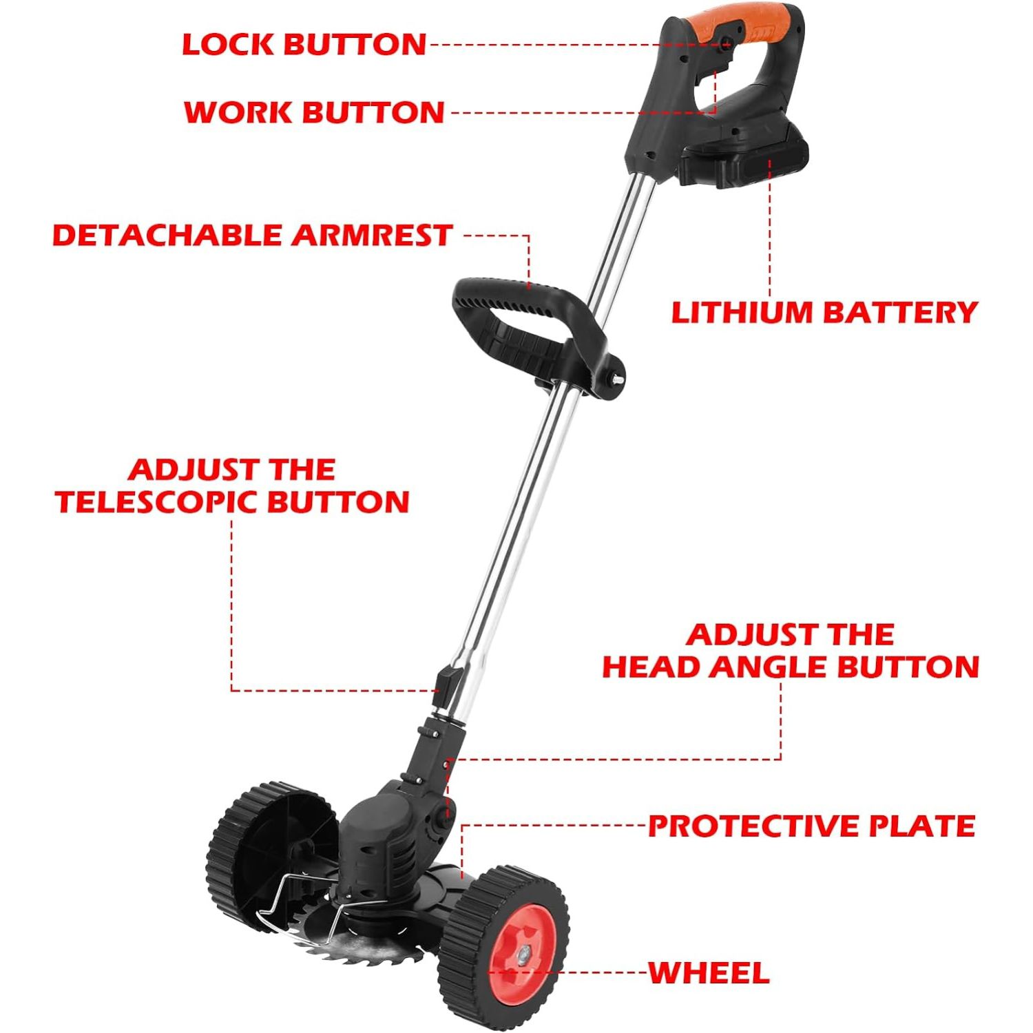 Electric Lawn Mower: image 4